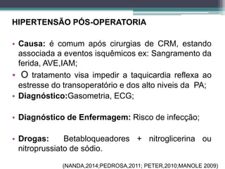 HIPERTENSÃO PÓS-OPERATORIA
• Causa: é comum após cirurgias de CRM, estando
associada a eventos isquêmicos ex: Sangramento da
ferida, AVE,IAM;
• O tratamento visa impedir a taquicardia reflexa ao
estresse do transoperatório e dos alto niveis da PA;
• Diagnóstico:Gasometria, ECG;
• Diagnóstico de Enfermagem: Risco de infecção;
• Drogas: Betabloqueadores + nitroglicerina ou
nitroprussiato de sódio.
(NANDA,2014;PEDROSA,2011; PETER,2010;MANOLE 2009)
 