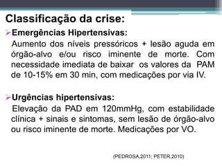 Emergências Hipertensivas:
Aumento dos níveis pressóricos + lesão aguda em
órgão-alvo e/ou risco iminente de morte. Com
necessidade imediata de baixar os valores da PAM
de 10-15% em 30 min, com medicações por via IV.
Urgências hipertensivas:
Elevação da PAD em 120mmHg, com estabilidade
clínica + sinais e sintomas, sem lesão de órgão-alvo
ou risco iminente de morte. Medicações por VO.
Classificação da crise:
(PEDROSA,2011; PETER,2010)
 