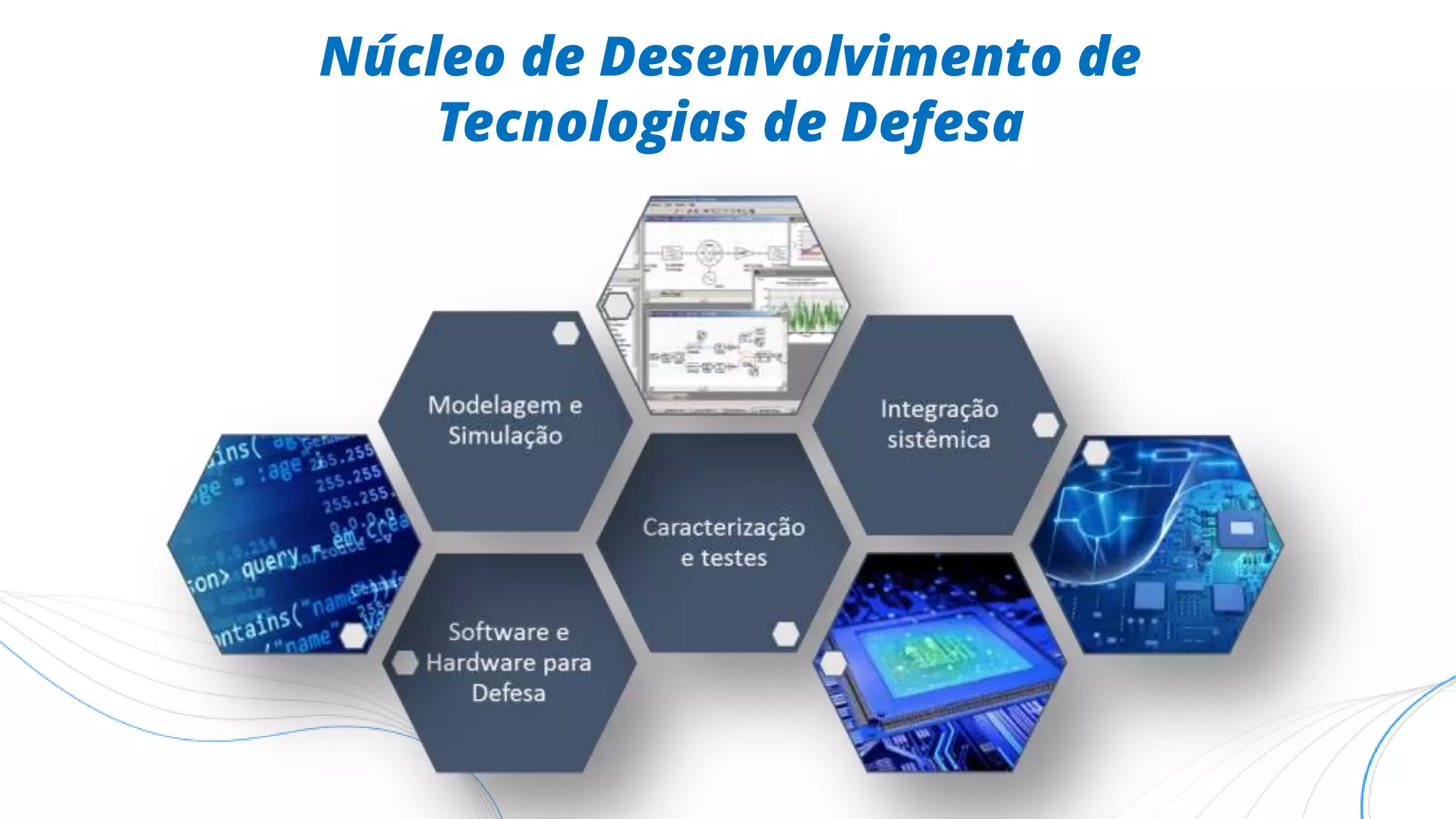 Núcleo de Desenvolvimento de
Tecnologias de Defesa
 