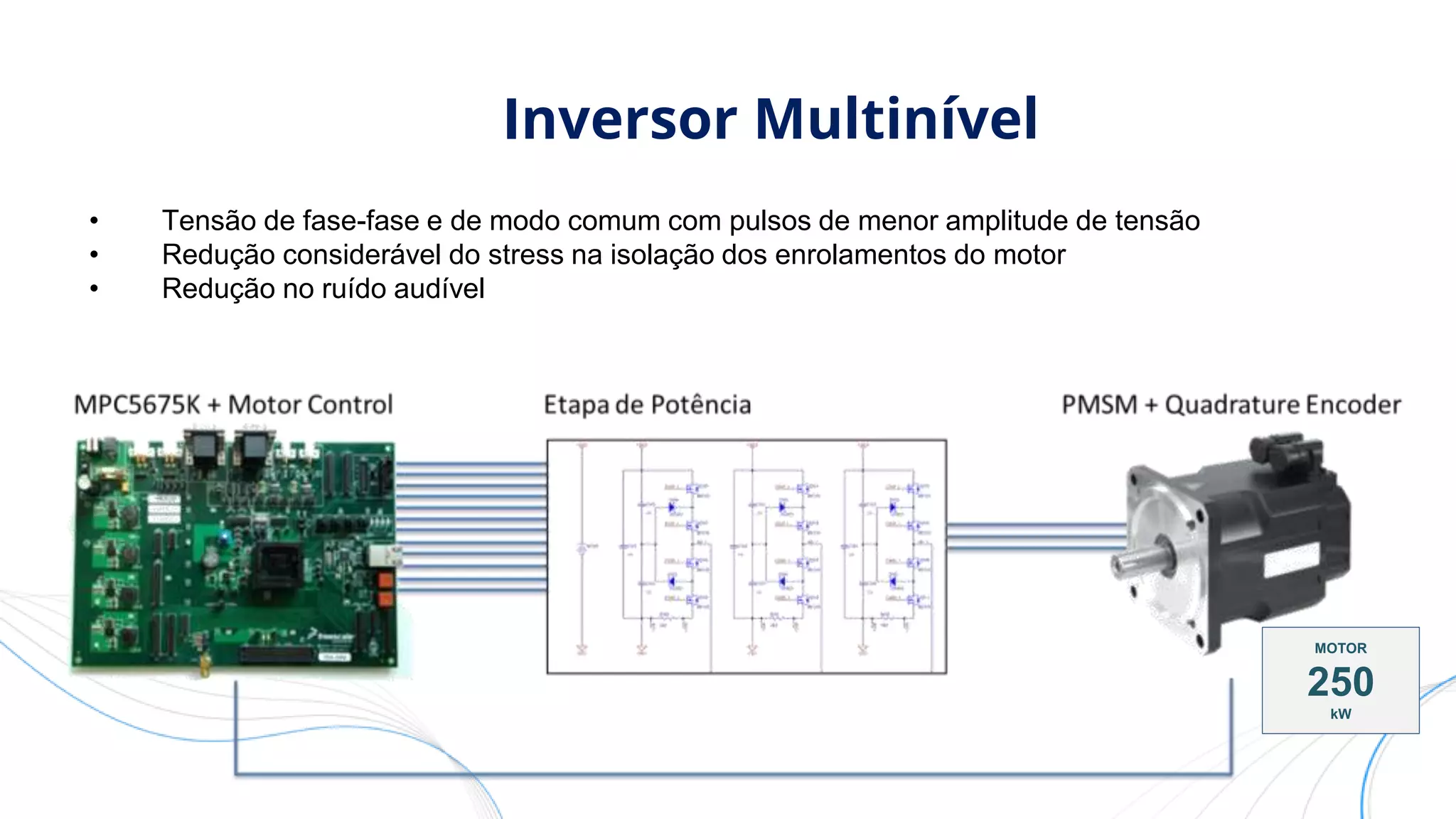 MOTOR
250
kW
• Tensão de fase-fase e de modo comum com pulsos de menor amplitude de tensão
• Redução considerável do stress na isolação dos enrolamentos do motor
• Redução no ruído audível
Inversor Multinível
 