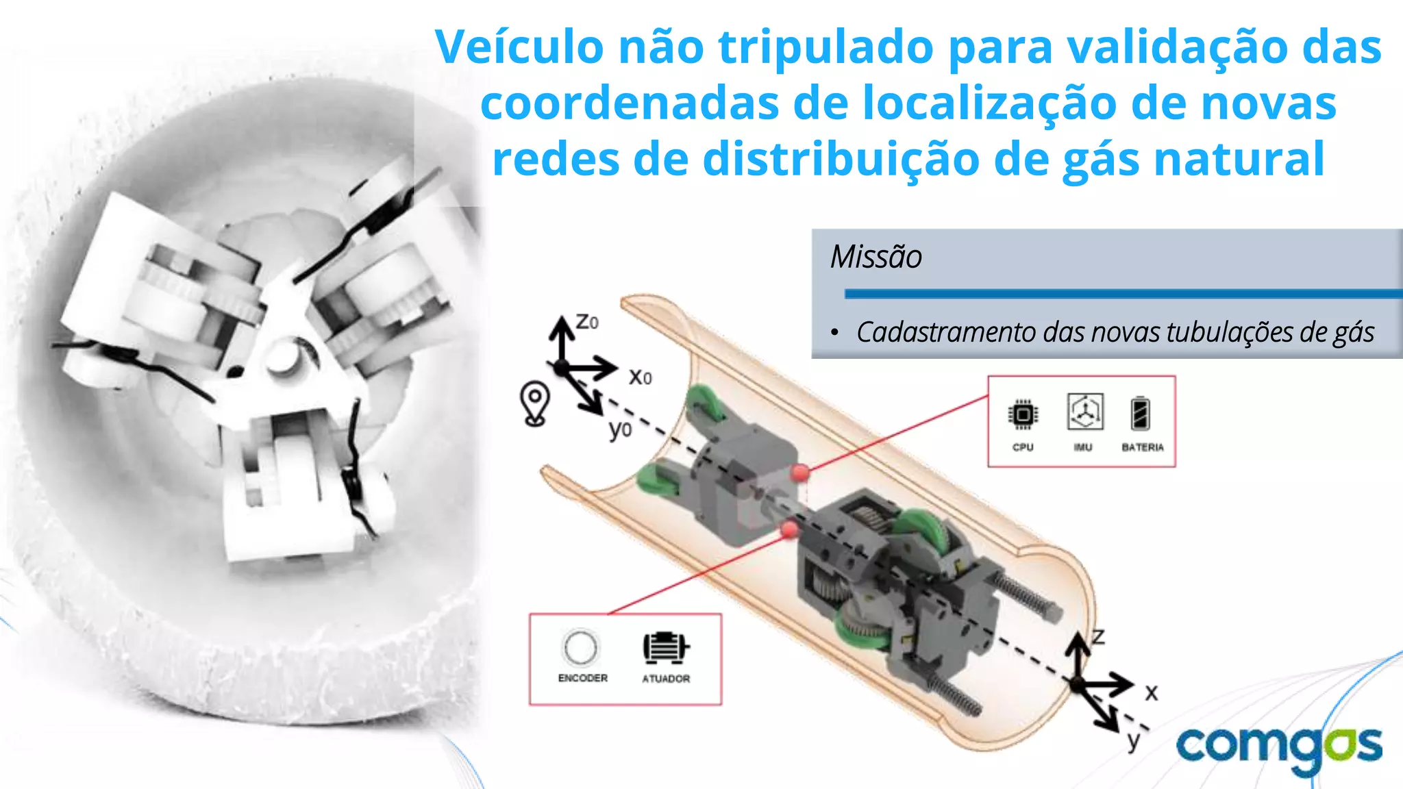 Veículo não tripulado para validação das
coordenadas de localização de novas
redes de distribuição de gás natural
Missão
• Cadastramento das novas tubulações de gás
 