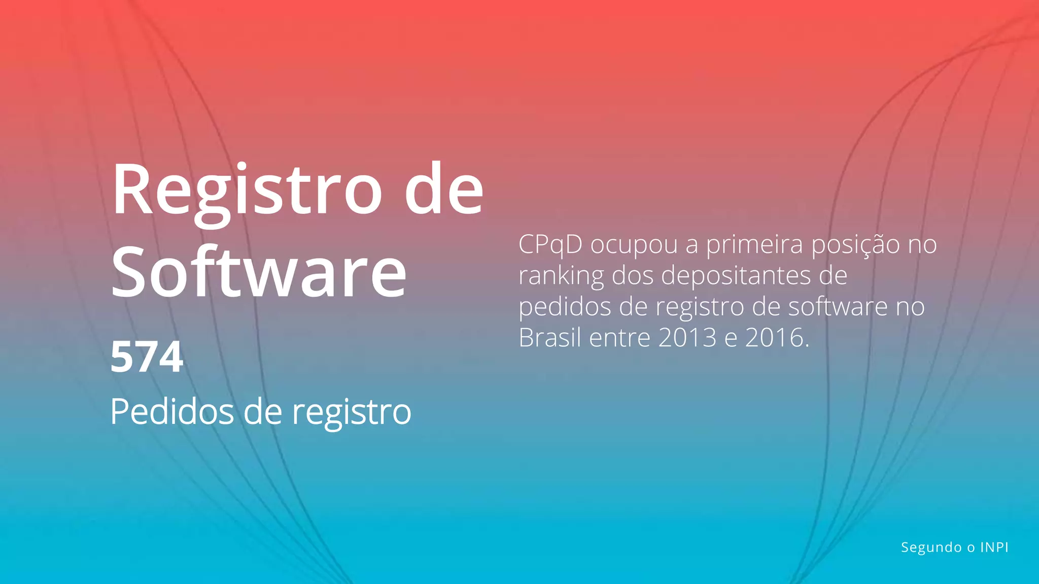 CPqD ocupou a primeira posição no
ranking dos depositantes de
pedidos de registro de software no
Brasil entre 2013 e 2016.
Pedidos de registro
574
Registro de
Software
Segundo o INPI
 