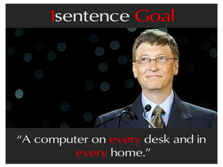 Mantra, Mission Statement, Purpose - One Sentence