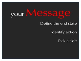 Mantra, Mission Statement, Purpose - One Sentence