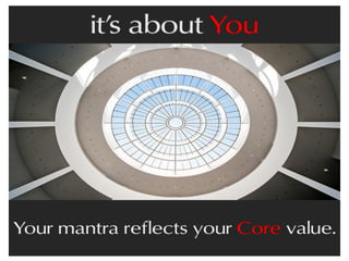 Mantra, Mission Statement, Purpose - One Sentence