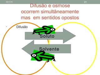 Difusão e osmose
ocorrem simultâneamente
mas em sentidos opostos
• Difusão
Osmose
Soluto
Solvente
20/11/15 21
 