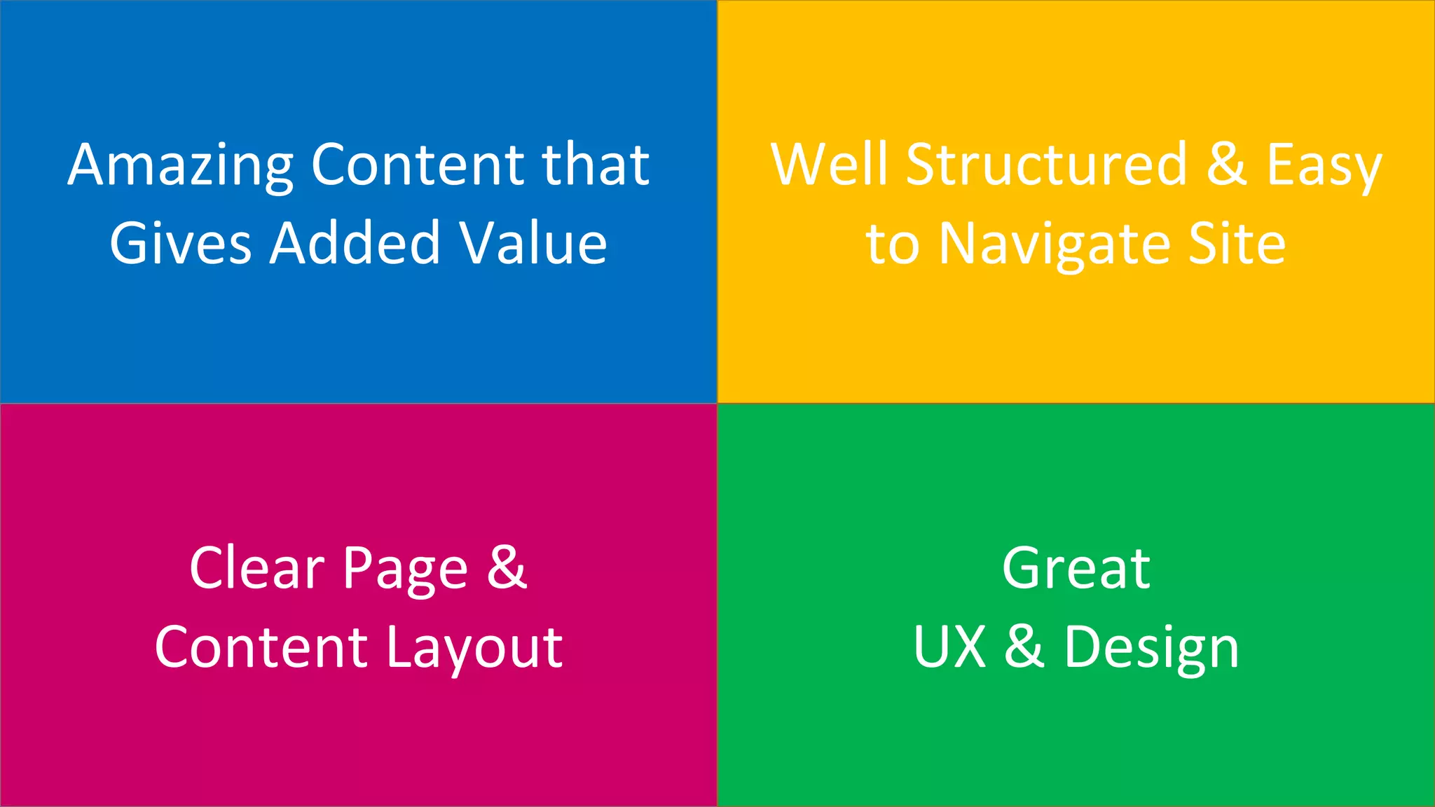 Amazing Content that
Gives Added Value
Great
UX & Design
Well Structured & Easy
to Navigate Site
Clear Page &
Content Layout
 