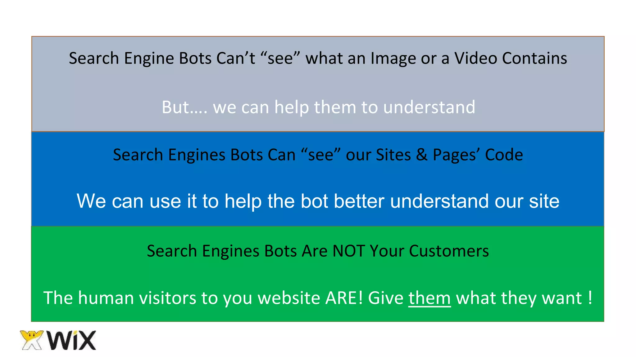 Search Engine Bots Can’t “see” what an Image or a Video Contains
But…. we can help them to understand
Search Engines Bots Can “see” our Sites & Pages’ Code
We can use it to help the bot better understand our site
Search Engines Bots Are NOT Your Customers
The human visitors to you website ARE! Give them what they want !
 
