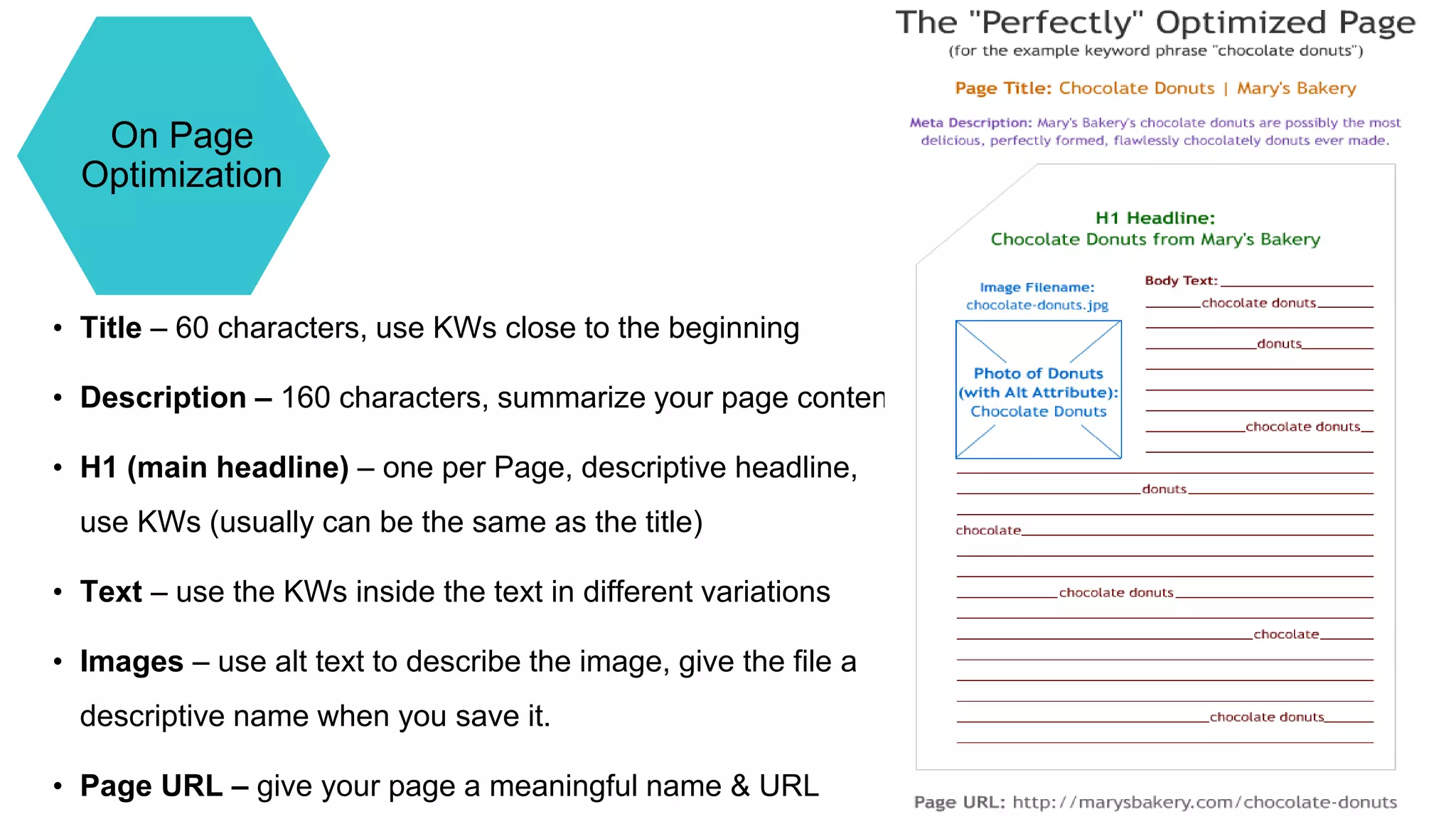 On Page
Optimization
• Title – 60 characters, use KWs close to the beginning
• Description – 160 characters, summarize your page content
• H1 (main headline) – one per Page, descriptive headline,
use KWs (usually can be the same as the title)
• Text – use the KWs inside the text in different variations
• Images – use alt text to describe the image, give the file a
descriptive name when you save it.
• Page URL – give your page a meaningful name & URL
 
