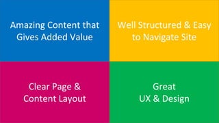 Amazing Content that
Gives Added Value
Great
UX & Design
Well Structured & Easy
to Navigate Site
Clear Page &
Content Layout
 