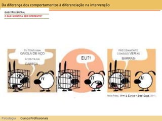 Da diferença dos comportamentos à diferenciação na intervenção
Psicologia Cursos Profissionais
 