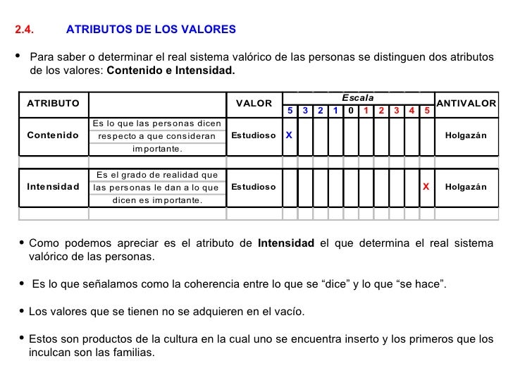1_SERIE_VALORES