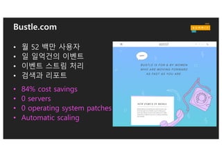 AWS 서버리스 플랫폼
 