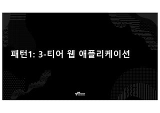 3-티어 웹 애플리케이션
Amazon
Cognito
Amazon API
Gateway
AWS
Lambda
Amazon
DynamoDB
Amazon
ElastiCache
Amazon
RDS
View Blog Posts
(GETs)
Manage/edit blog posts
(POSTs)
Web-federated identity
&
Cognito User Pools
AWS
Lambda
Triggers for sign-ups
Amazon
SES
Mailers
Amazon
CloudFront
Amazon S3 S3 Events
On AWS Lambda
Browser
Static Contents
 