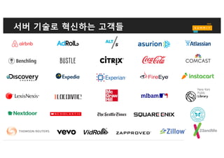 체크 포인트
§ AWS Lambda 서버리스 환경은 인프라 운영의 고민을
완전히 해결합니다.
§ AWS API Gateway와 AWS Lambda를 연동하여 손쉽게
마이크로서비스를 구축합니다.
§ AWS Lambda와 AWS 서비스와 연동하여 다양한 패턴의
업무에 대응하는 로직을 쉽고 빠르게 만듭니다.
§ 챗봇 혹은 알렉사와 같은 서비스도 빠르게 구현합니다.
 