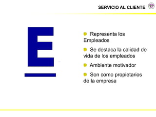 SERVICIO AL CLIENTE
Representa los
Empleados
Se destaca la calidad de
vida de los empleados
Ambiente motivador
Son como propietarios
de la empresa
 