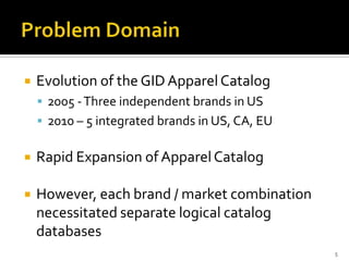    Evolution of the GID Apparel Catalog
     2005 - Three independent brands in US
     2010 – 5 integrated brands in US, CA, EU


   Rapid Expansion of Apparel Catalog

   However, each brand / market combination
    necessitated separate logical catalog
    databases
                                                 5
 