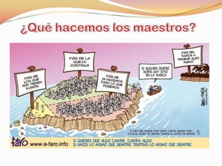 ¿Qué hacemos los maestros?