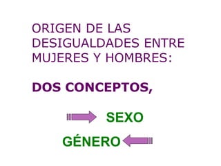 ORIGEN DE LAS
DESIGUALDADES ENTRE
MUJERES Y HOMBRES:
DOS CONCEPTOS,
SEXO
GÉNERO
 
