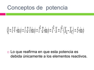 Conceptos de potencia
 Lo que reafirma en que esta potencia es
debida únicamente a los elementos reactivos.
 