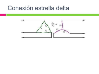 Conexión estrella delta
 