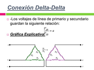 Conexión Delta-Delta
 -Los voltajes de línea de primario y secundario
guardan la siguiente relación:
 Gráfica Explicativa:
 