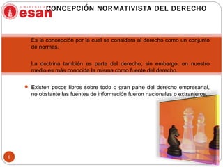 CONCEPCIÓN NORMATIVISTA DEL DERECHO
 Es la concepción por la cual se considera al derecho como un conjunto
de normas.
 La doctrina también es parte del derecho, sin embargo, en nuestro
medio es más conocida la misma como fuente del derecho.
 Existen pocos libros sobre todo o gran parte del derecho empresarial,
no obstante las fuentes de información fueron nacionales o extranjeros.
6
 