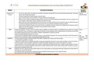 Simon Manda 1SESIONES 4 AÑOS EXPERIMENTOS sobre experimentos | DOCX