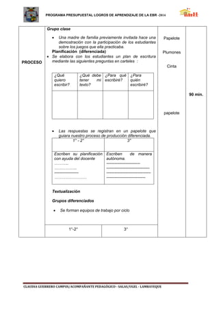 PROGRAMA PRESUPUESTAL LOGROS DE APRENDIZAJE DE LA EBR -2014 
CLAUDIA GUERRERO CAMPOS/ACOMPAÑANTE PEDAGÓGICO - SALAS/UGEL - LAMBAYEQUE 
PROCESO 
Grupo clase 
 Una madre de familia previamente invitada hace una demostración con la participación de los estudiantes sobre los juegos que ella practicaba. 
Planificación (diferenciada) 
 Se elabora con los estudiantes un plan de escritura mediante las siguientes preguntas en carteles : 
¿Qué quiero escribir? 
¿Qué debe tener mi texto? 
¿Para qué escribiré? 
¿Para quién escribiré? 
 Las respuestas se registran en un papelote que guiara nuestro proceso de producción diferenciada. 
1° - 2° 
3° 
Escriben su planificación con ayuda del docente 
……….. 
…………….. 
------------------ 
…………………… 
Escriben de manera autónoma. 
------------------------- 
-------------------------------- 
--------------------------------- 
----------------------------- 
Textualización 
Grupos diferenciados 
 Se forman equipos de trabajo por ciclo 
Papelote 
Plumones 
Cinta 
papelote 
90 min. 
1°-2° 
3°  