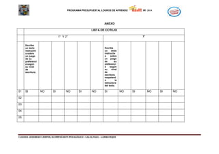 PROGRAMA PRESUPUESTAL LOGROS DE APRENDIZAJE DE LA EBR -2014 
CLAUDIA GUERRERO CAMPOS/ACOMPAÑANTE PEDAGÓGICO - SALAS/UGEL - LAMBAYEQUE 
ANEXO 
LISTA DE COTEJO 
1° Y 2° 
3° 
Escribe un texto instructivo sobre un juego de su preferencia según su nivel de escritura. 
Escribe un texto instructivo sobre un juego de su preferencia según su nivel de escritura, respetando la estructura del texto. 
01 
SI 
NO 
SI 
NO 
SI 
NO 
SI 
NO 
SI 
NO 
SI 
NO 
02 
03 
04 
05 
 