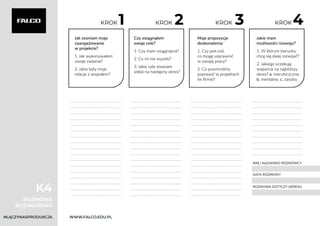 K4
#ŁĄCZYNASPRODUKCJA
ROZMOWA
ROZWOJOWA
Jak oceniam moje
zaanga
ż
owanie
 
w projekcie?


1. Jak wykonywałem
swoje zadani...