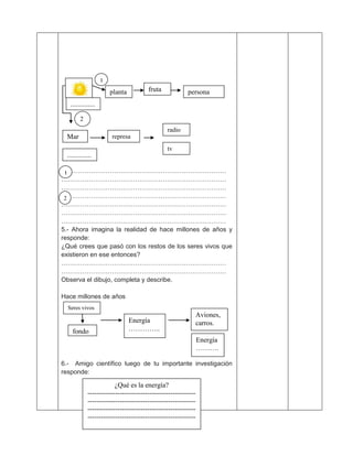 1
                        planta        fruta            persona
   ..............

        2
                                              radio
 Mar                    represa
                                              tv
 ..............

……………………………………………………………………
 1
……………………………………………………………………
……………………………………………………………………
……………………………………………………………………
 2
……………………………………………………………………
……………………………………………………………………
……………………………………………………………………
5.- Ahora imagina la realidad de hace millones de años y
responde:
¿Qué crees que pasó con los restos de los seres vivos que
existieron en ese entonces?
……………………………………………………………………
……………………………………………………………………
Observa el dibujo, completa y describe.

Hace millones de años
  Seres vivos
                                                          Aviones,
                                 Energía                  carros.
    fondo                        …………..
                                                              Energía
                                                              ……….
                                                              .
6.- Amigo científico luego de tu importante investigación
responde:

                        ¿Qué es la energía?
            -----------------------------------------------
            -----------------------------------------------
            -----------------------------------------------
            -----------------------------------------------
 