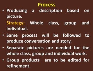 Process 
• Producing a description based on 
picture. 
Strategy: Whole class, group and 
individual. 
• Same process will be followed to 
produce conversation and story. 
• Separate pictures are needed for the 
whole class, group and individual work. 
• Group products are to be edited for 
refinement. 
