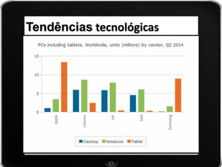 Tendências tecnológicas  