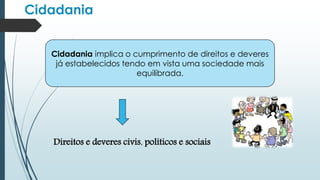Cidadania
Direitos e deveres civis, políticos e sociais
Cidadania implica o cumprimento de direitos e deveres
já estabelecidos tendo em vista uma sociedade mais
equilibrada.
 