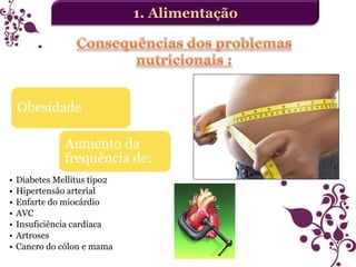 1. Alimentação

Obesidade
Aumento da
frequência de:
•
•
•
•
•
•
•

Diabetes Mellitus tipo2
Hipertensão arterial
Enfarte do miocárdio
AVC
Insuficiência cardíaca
Artroses
Cancro do cólon e mama

 