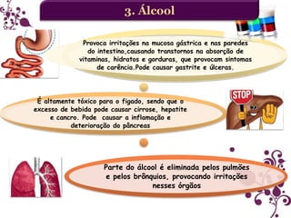 3. Álcool
Provoca irritações na mucosa gástrica e nas paredes
do intestino,causando transtornos na absorção de
vitaminas, hidratos e gorduras, que provocam sintomas
de carência.Pode causar gastrite e úlceras.

É altamente tóxico para o figado, sendo que o
excesso de bebida pode causar cirrose, hepatite
e cancro. Pode causar a inflamação e
deterioração do pâncreas

Parte do álcool é eliminada pelos pulmões
e pelos brônquios, provocando irritações
nesses órgãos

 