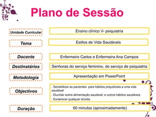 Plano de Sessão
Unidade Curricular

Ensino clínico V- psiquiatria

Tema

Estilos de Vida Saudáveis

Docente

Enfermeiro Carlos e Enfermeira Ana Campos

Destinatários

Senhoras do serviço feminino, do serviço de psiquiatria

Metodologia

Apresentação em PowerPoint

Objectivos

Duração

. Sensibilizar as pacientes para hábitos prejudiciais a uma vida
saudável
. Elucidar sobre alimentação saudável, e outros hábitos saudáveis
. Esclarecer qualquer dúvida.

60 minutos (aproximadamente)

 