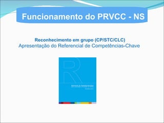 Funcionamento do PRVCC - NS Reconhecimento em grupo (CP/STC/CLC) Apresentação do Referencial de Competências-Chave  