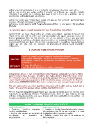 Vull ser una mestra entusiasta de la seva professió, ser capaç de transmetre-ho als altres.
Vull ser una mestra que sàpiga escoltar i acceptar les crítiques, que aquestes m'ajudin
reflexionar i les utilitzi per a millorar. Que pugui créixer a través de la pràctica i de les
experiències, tant les bones com les dolentes.

Vull ser una mestra que s'emocioni per a cada petit pas que faci un infant i que l'encoratgi a
creure en ell mateix i en les seves possibilitats.
Vull ser una mestra que mai oblidi l'alegria, la responsabilitat i el luxe que és estar envoltada
d'infants.

Ha evolucionat aquest concepte des del primer curs dels estudis de mestre? Com?

Moltíssim! Tot i ser mare i haver entrar en contacte amb escoles i escoletes i mantenir una
relació estreta tant amb els centres com amb les educadores, ha sigut a traves de conèixer les
diverses pedagogies, tant les més pioneres com les més actuals, a través dels professors
apassionats de la seva feina, a través de les companyes i de les seves experiències, de les meves
pròpies experiències, etc. Que a mica en mica va evolucionant el concepte de mestre, tot i que
sospito que em falta molt per aprendre, bé probablement sempre hauré d'aprendre,
sortosament.

                         2. VALORACIÓ DE LES MEVES COMPETÈNCIES


                - Afavorir la reflexió personal respecte al propi perfil professional.
                - Auto avaluar concepcions i actituds per reafirmar interessos i motivacions
  OBJECTIUS
                professionals, tot identificant les competències adquirides i les que necessiten
                d’una millora.
                - El paper del professorat
 CONTINGUTS
                - La reflexió sobre la pràctica i la millora professional.


En la professió docent és molt important la creació d’hàbits de treball sobre un mateix, hàbits
que s’inicien amb l'auto bservació i descoberta d’un mateix. Després de prendre’t algun temps
per reflexionar, escriu dos comportaments, actitud o idees que valores positivament i dos que
valores negativament de la teva manera de fer en relació a les deu competències del document
electrònic de P. PERRENOUD (2007). Diez nuevas competencias para ensenyar. Barcelona: Graó

Amb això aconseguiràs un primer diagnòstic dels punts forts i febles del teu treball com a
mestra i dels aprenentatges que cal que realitzis durant el Pràcticum.

A través d'aquestes competències podré saber quin tipus de mestre sòc, quins són els meus punts
forts i quins els que haig de millorar o fins i tot començar a tenir, tot i que mida que em vagi
endinsant en la pràctica diària, seré capaç de saber amb més exactitud les meves qualitats i les
meves mancances com a mestra.


                     ORGANITZAR I ANIMAR SITUACIONS D’APRENENTATGE
Actituds favorables:                         Actituds per millorar:
- Construir i planificar dispositius i       - Conèixer, a través d'una disciplina determinada,
seqüencies didàctiques                       els continguts que hi ha que ensenyar i la seva
- Implicar als alumnes en activitats de      traducció en objectius d'aprenentatge.
investigació,     en   projectes     de      - Treballar a partir dels errors i els obstacles en
coneixements                                 l'aprenentatge.

                                                 3
 