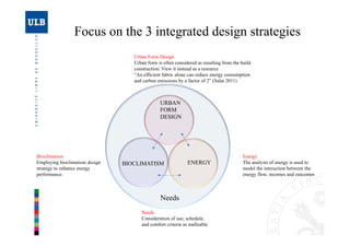Exploring Integrated Design Process for Sustainable Urbanism | PDF