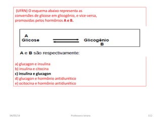 (UFRN) O esquema abaixo representa as
conversões de glicose em glicogênio, e vice-versa,
promovidas pelos hormônios A e B.
a) glucagon e insulina
b) insulina e citocina
c) insulina e glucagon
d) glucagon e hormônio antidiurético
e) ocitocina e hormônio antidiurético
04/05/14 112Professora Ionara
 