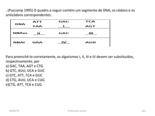 04/05/14 Professora Ionara 161
. (Puccamp 1995) O quadro a seguir contém um segmento de DNA, os códons e os
anticódons correspondentes.
Para preenchê-lo corretamente, os algarismos I, II, III e IV devem ser substituídos,
respectivamente, por
a) GAC, TAA, AGT e CTG
b) GTC, AUU, UCA e GUC
c) GTC, ATT, TCA e GUC
d) CTG, AUU, UCA e CUG
e)CTG, ATT, TCA e CUG
 