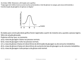 04/05/14 Professora Ionara 167
10. (Fatec 1996) Relacione a afirmação com o gráfico
"O glucagon tem efeito inverso ao da insulina aumentando o nível de glicose no sangue, pois atua estimulando a
transformação de glicogênio em glicose no fígado."
Os dados para construção deste gráfico foram registrados a partir do instante zero, quando a pessoa ingeriu
50mL de solução glicosada.
Podemos afirmar que, no momento
a) B, a taxa de glucagon é baixa nas pessoas normais.
b) B, a taxa de glucagon é alta nas pessoas normais.
c) C, a taxa de glicose é baixa em decorrência da diminuição de glucagon ou do consumo metabólico.
d) A, a taxa de glicose é baixa em decorrência do aumento da taxa de glucagon ou do consumo metabólico.
e) A, a taxa de glucagon é alta porque a de glicose está normal.
 