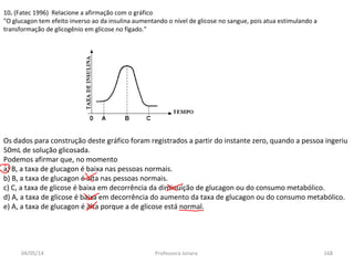 04/05/14 Professora Ionara 168
10. (Fatec 1996) Relacione a afirmação com o gráfico
"O glucagon tem efeito inverso ao da insulina aumentando o nível de glicose no sangue, pois atua estimulando a
transformação de glicogênio em glicose no fígado."
Os dados para construção deste gráfico foram registrados a partir do instante zero, quando a pessoa ingeriu
50mL de solução glicosada.
Podemos afirmar que, no momento
a) B, a taxa de glucagon é baixa nas pessoas normais.
b) B, a taxa de glucagon é alta nas pessoas normais.
c) C, a taxa de glicose é baixa em decorrência da diminuição de glucagon ou do consumo metabólico.
d) A, a taxa de glicose é baixa em decorrência do aumento da taxa de glucagon ou do consumo metabólico.
e) A, a taxa de glucagon é alta porque a de glicose está normal.
 