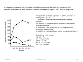 04/05/14 Professora Ionara 169
8. (Mackenzie 2010) O gráfico mostra a variação da concentração de glicose no sangue de 3
pessoas, supondo que, após a primeira medida, cada pessoa ingeriu uma solução de glicose.
A respeito dos resultados expressos no gráfico, considere as
afirmações I, II, III e IV.
I. O indivíduo 1 apresenta funcionamento deficiente do
pâncreas.
II. A ingestão da solução de glicose provocou a liberação de
insulina no indivíduo 2.
III. O indivíduo 3 tem uma produção excessiva de insulina,
tornando-o hipoglicêmico.
IV. Injeções de insulina poderiam corrigir a curva do indivíduo 1.
Dessa forma, estão corretas
a) I, II, III e IV.
b) I, II e IV, somente.
c) I e II, somente.
d) II, III e IV, somente.
e) I, II e III, somente
 