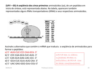 (UFV – 05) A seqüência dos cinco primeiros aminoácidos (aa), de um peptídeo em
início de síntese, está representada abaixo. Na tabela, aparecem também
representados alguns RNAs transportadores (tRNA) e seus respectivos aminoácidos.
Assinale a alternativa que contém o mRNA que traduziu a seqüência de aminoácidos para
formar o peptídeo:
a) 5’ -AUG-CUC-CCC-CAA-GCA- 3’
b) 5’ -CCC-CAA-GCA-CUC-AUG- 3’
c) 5’ -CAA-GCA-GAG-UAC-CCC- 3’
d) 5’ -GCA-CUC-GUU-AUG-CAA- 3’
e) 5’ -UAC-GAG-GGG-GUU-CGU-3’
mRNA tem os códons
cujasbases atraem os
anticódons de tRNA com
as bases complementares
04/05/14 19Professora Ionara
 