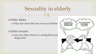 
Older Males
 May fear about the loss of sexual abilities
Older females
 may fear their interest is undignified and
disgraceful
Sexuality in elderly
 