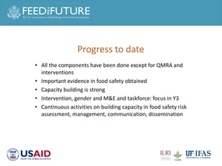 Safe Food, Fair Food for Cambodia