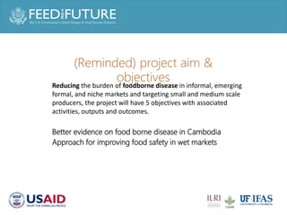 Safe Food, Fair Food for Cambodia